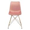 Parker Dining Chair Set of 4 Pink