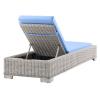 Conway Outdoor Patio Wicker Rattan Chaise Lounge